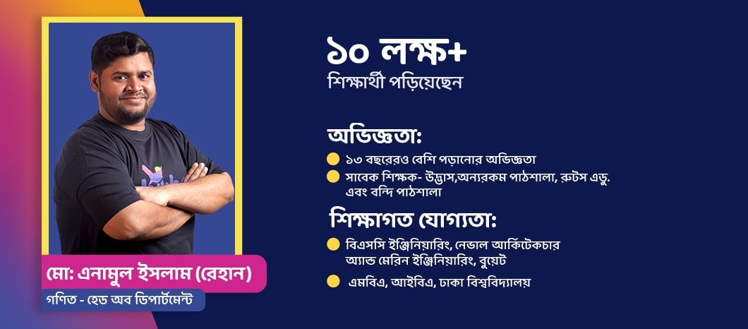 মোঃ এনামুল ইসলাম