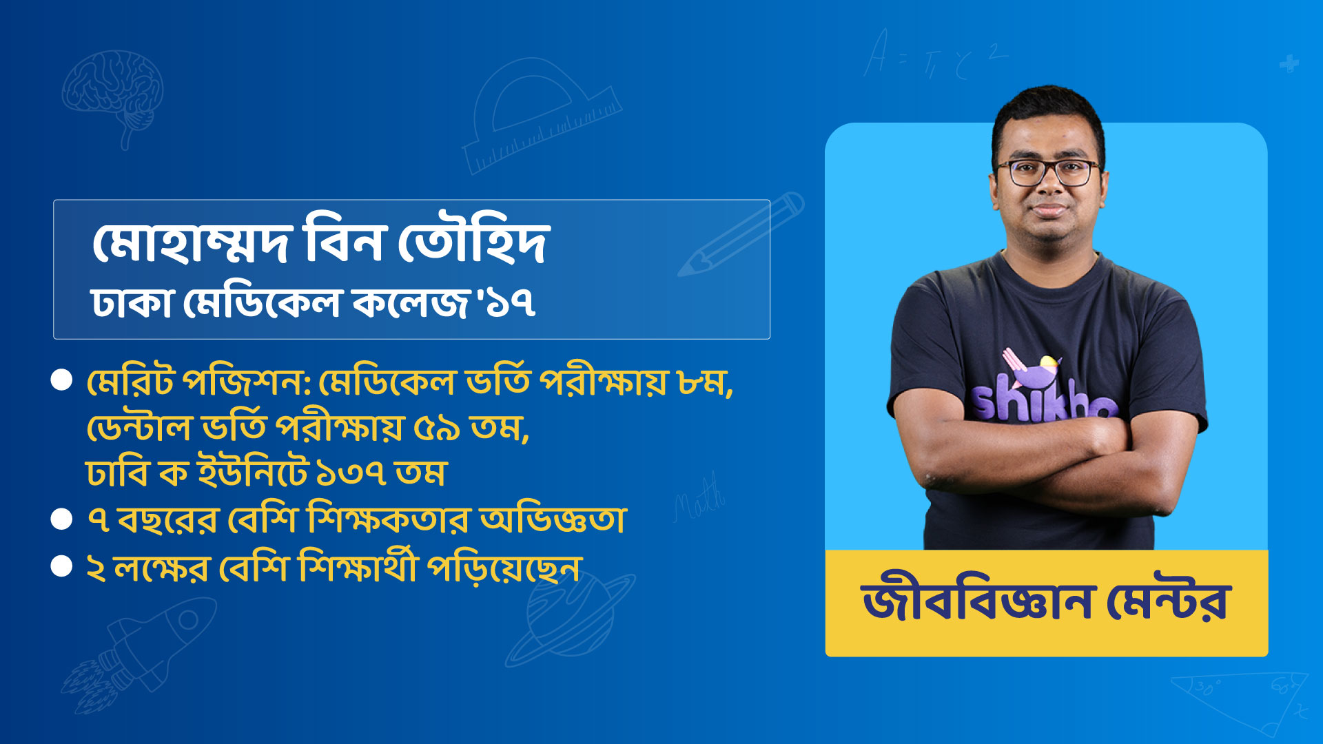 মোহাম্মদ বিন তৌহিদ